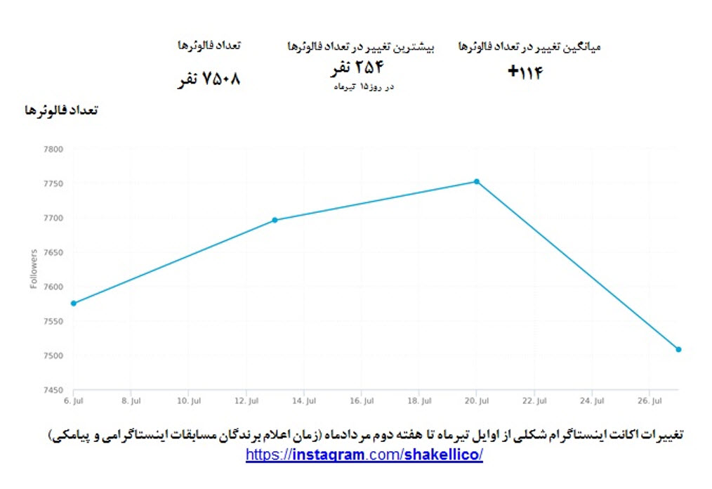 ۲۰۱۵-۱۰-۱۰_۲۲-۲۵-۱۲