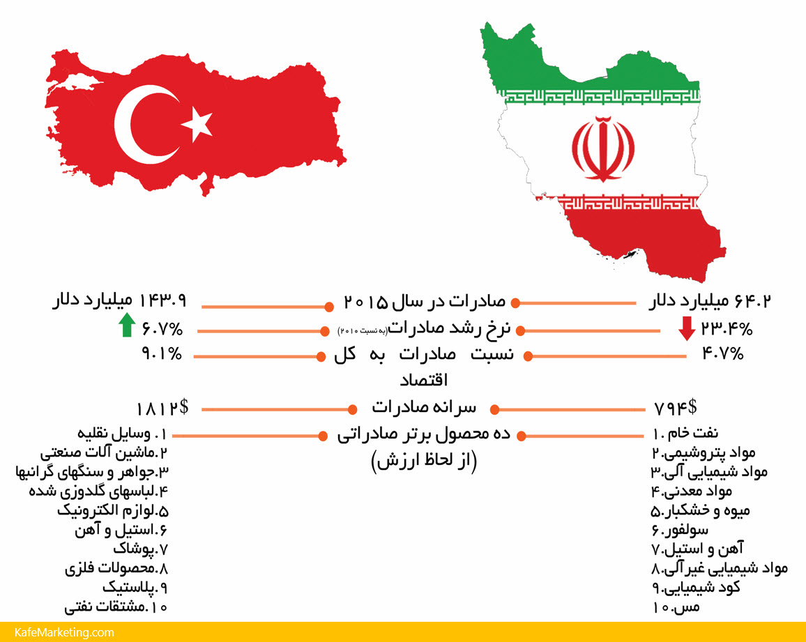 ۲۰۱۶-۰۵-۱۲_۰۲-۱۲-۲۹