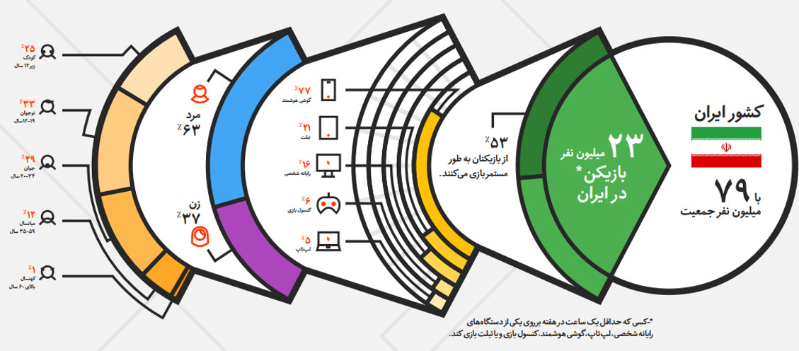 ۲۰۱۶-۰۸-۱۴_۱۴-۳۵-۳۱
