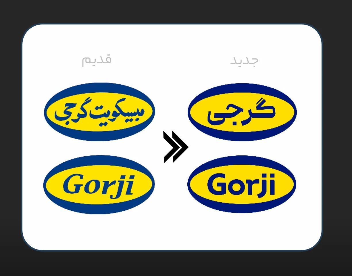 لوگوی جدید گرجی
