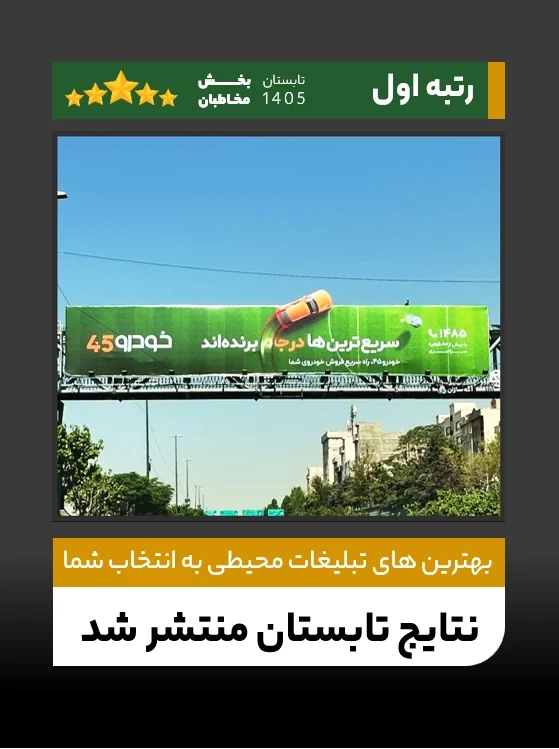 رتبه یک تا سه، برترین آگهی های محیطی بهار 1405 به انتخاب مخاطبان کافه مارکتینگ